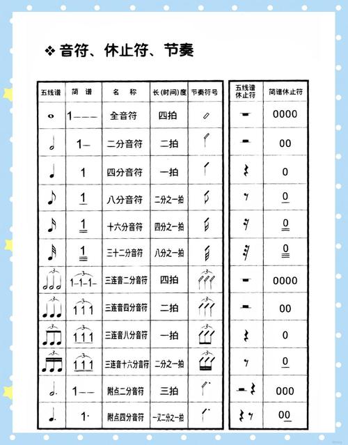 我的世界音符盒简短图标