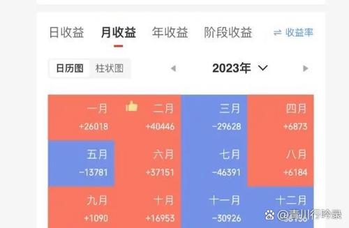 怎么来钱快不需要本钱