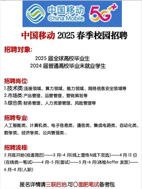 河南移动招聘官网