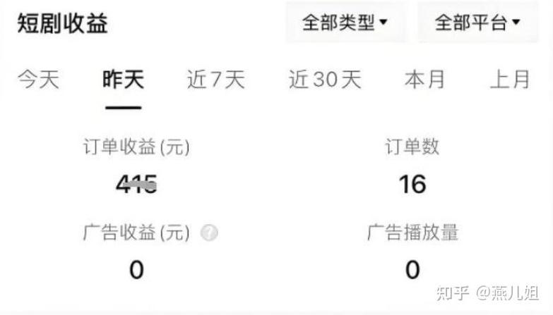 短剧推广能赚钱吗是真的吗图标