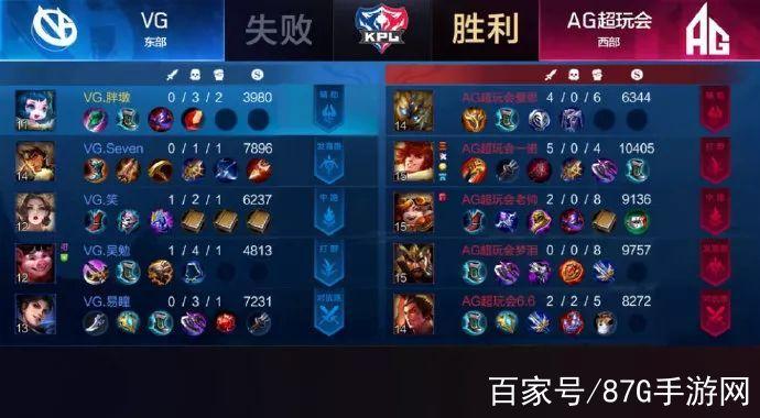 查看好友王者对战记录