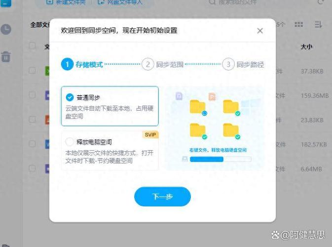 网盘的空间是怎么回事