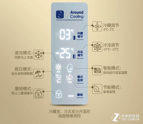 容声冰箱温度调节图标