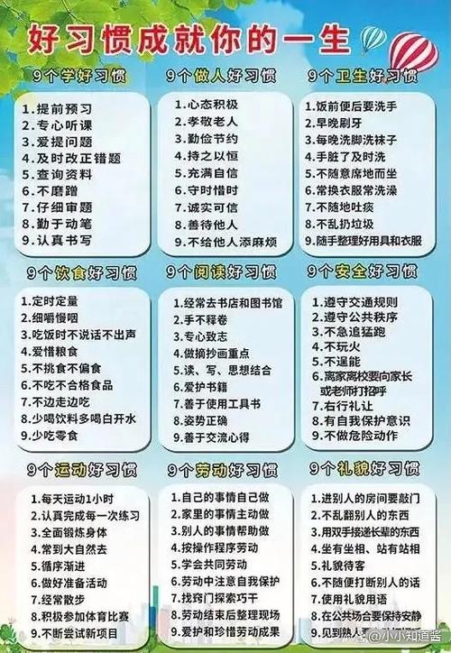 按成绩的家规截图