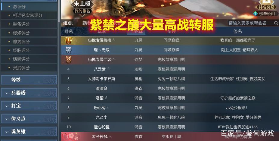 逆水寒榜一充了多少钱