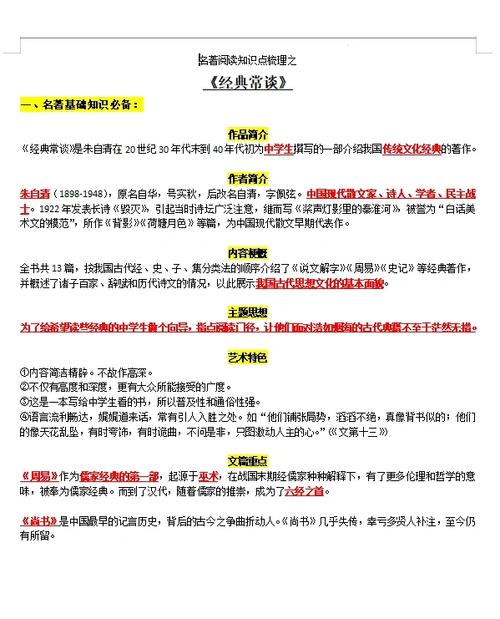 尚书的主要思想其实就是什么图标