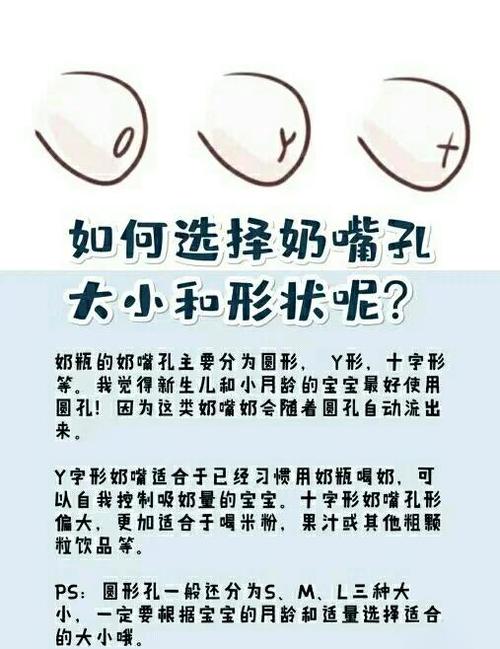 所有宽口径奶嘴通用吗图标