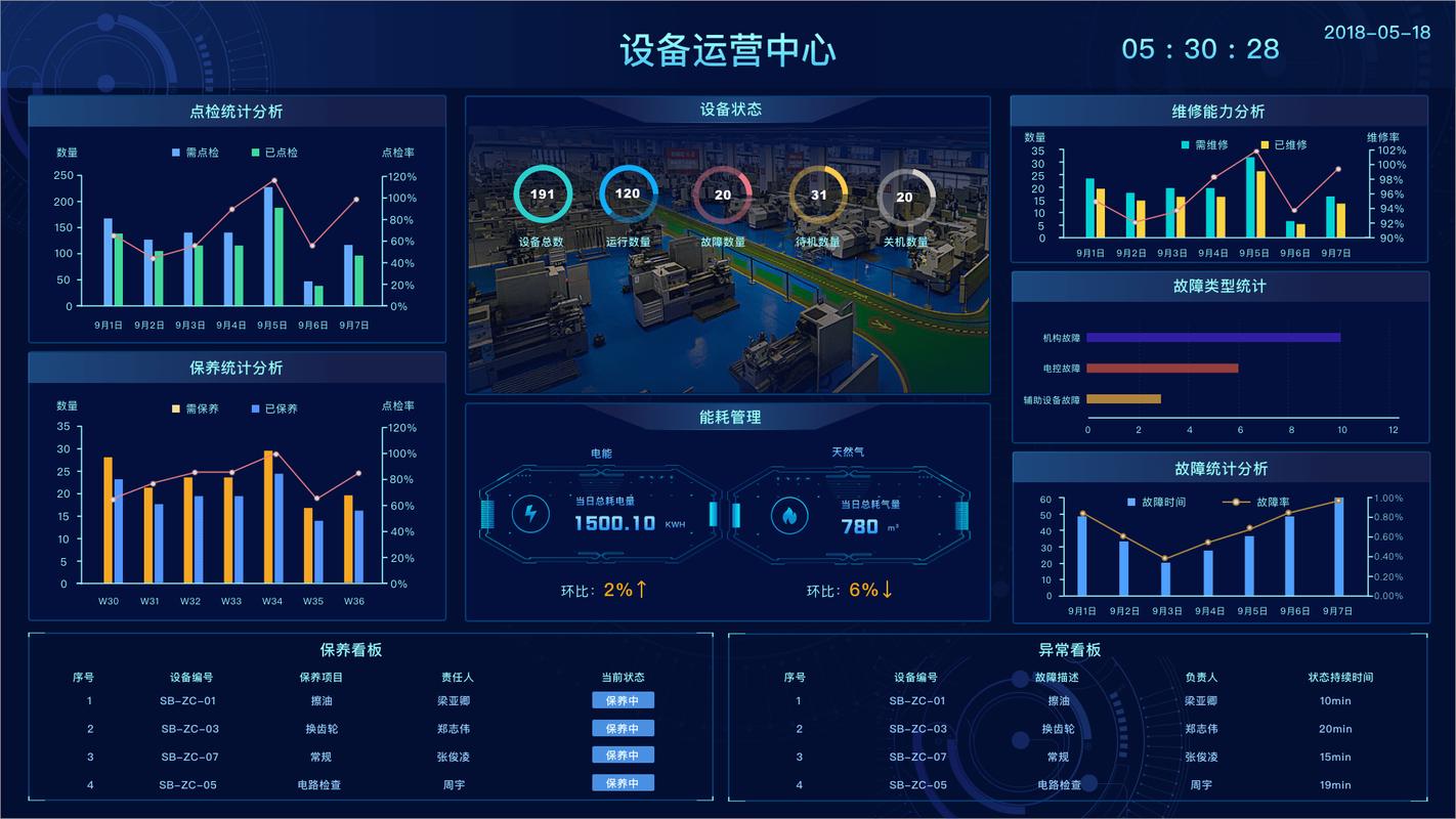 vivo系统修复会清除数据吗