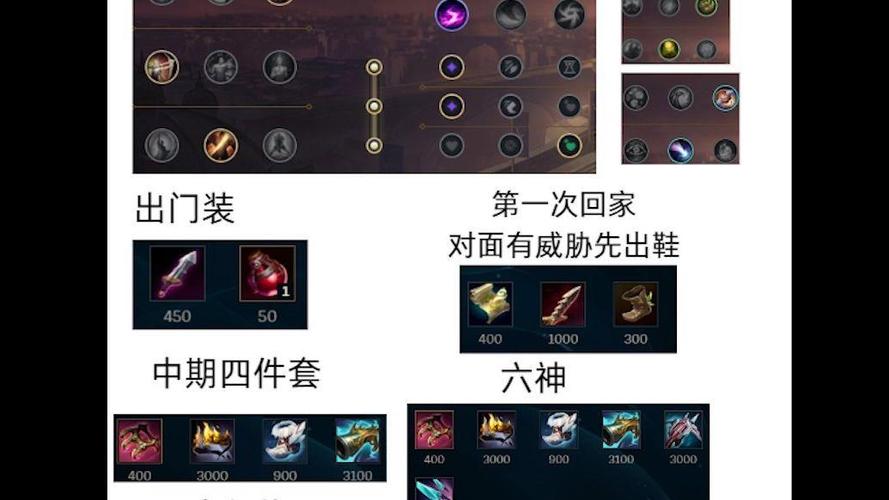 14.2符文碎片