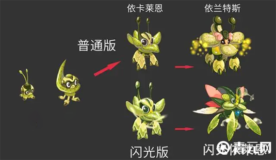 赛尔号现在怎么进化