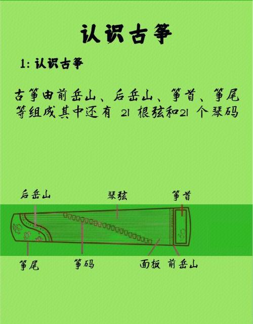 古筝怎么弹初学者教程截图
