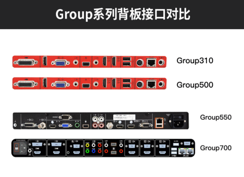 polycom是什么意思