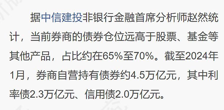 股票解除dma限制