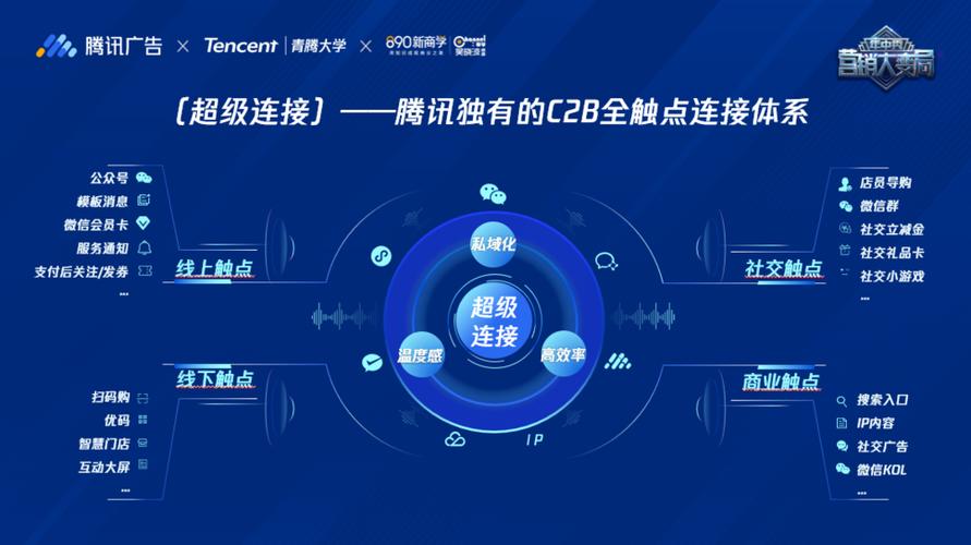 腾讯都包括什么在流量范围内截图