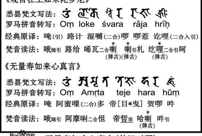 密咒大全