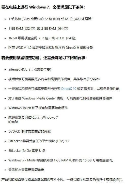 windows7硬件配置要求