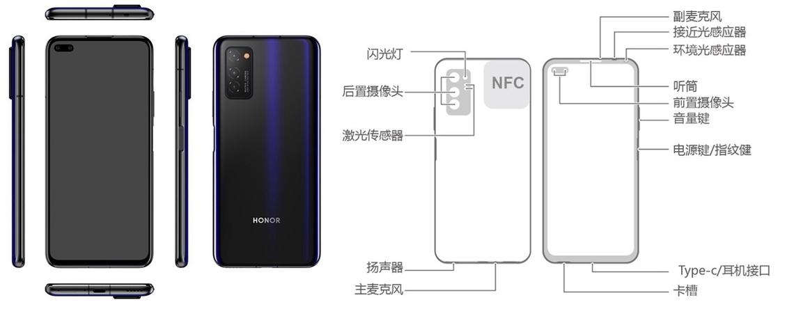荣耀手机各个孔图解