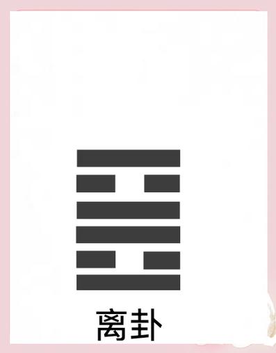 离卦占卜事情结果截图
