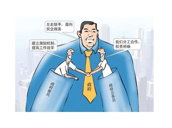 什么叫政府雇员