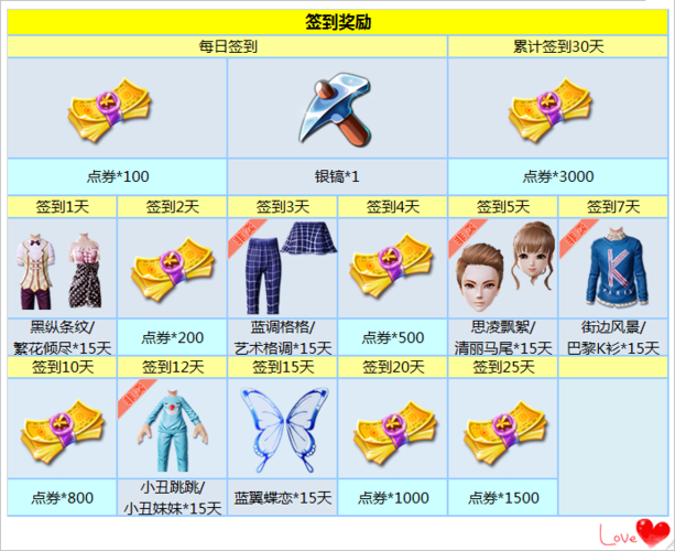炫舞时代助手app