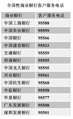 储蓄银行客服电话多少截图