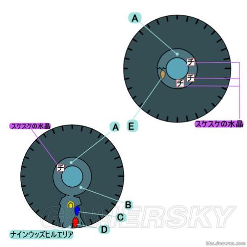 隐藏要素满足的条件