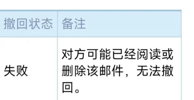 邮件删除了对方还能看到吗