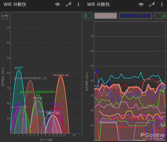 怎么测试4g信号强度