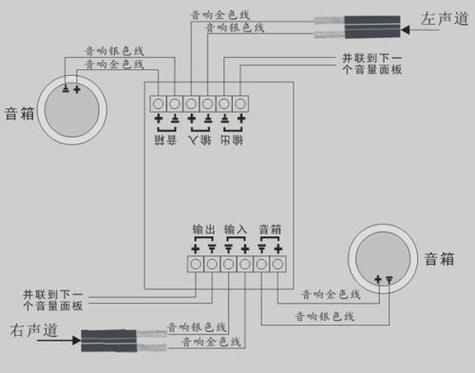 公共广播喇叭接线图