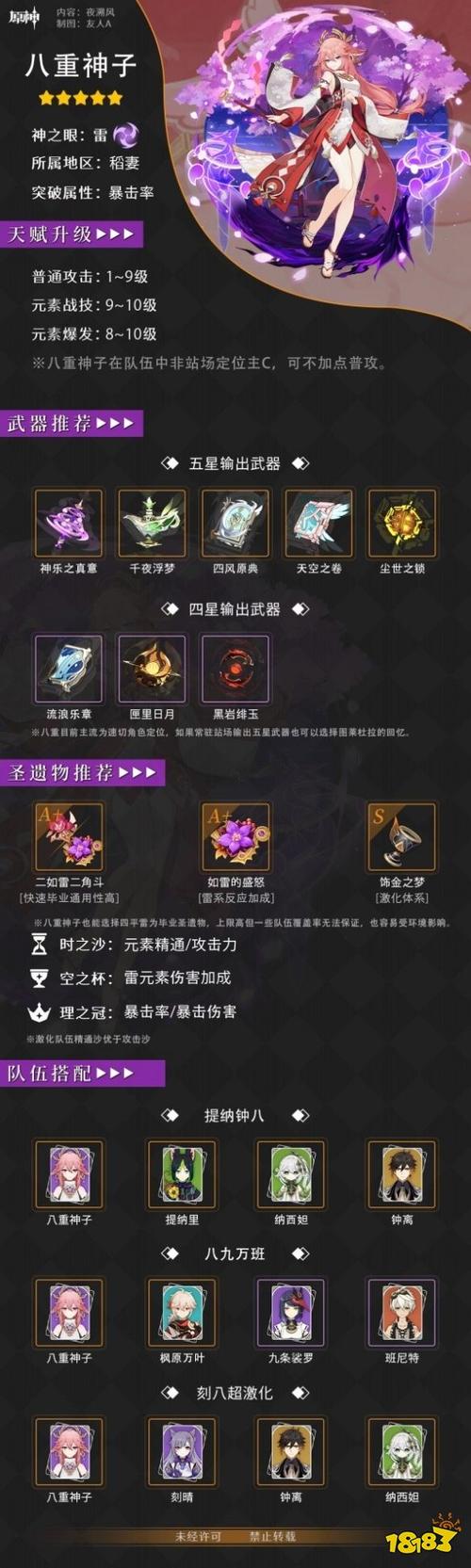 原神八重神子培养