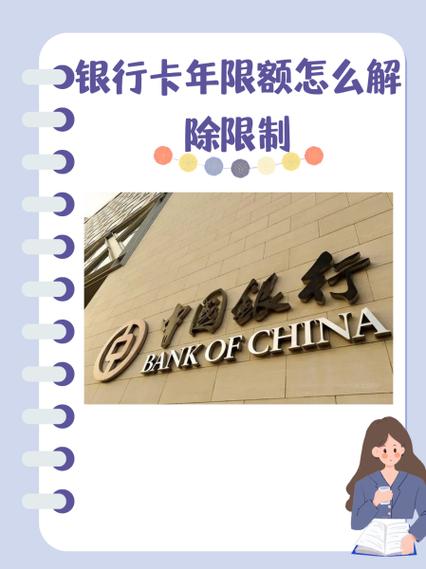中国银行解除限额的规定和条件