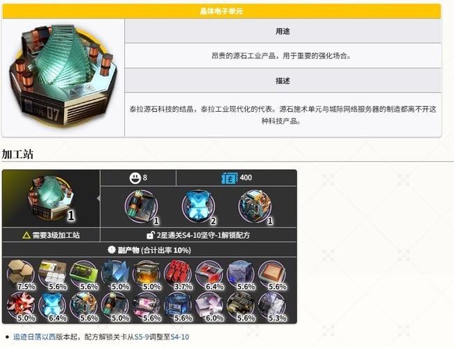 方舟生存进化人物等级上限提升方法
