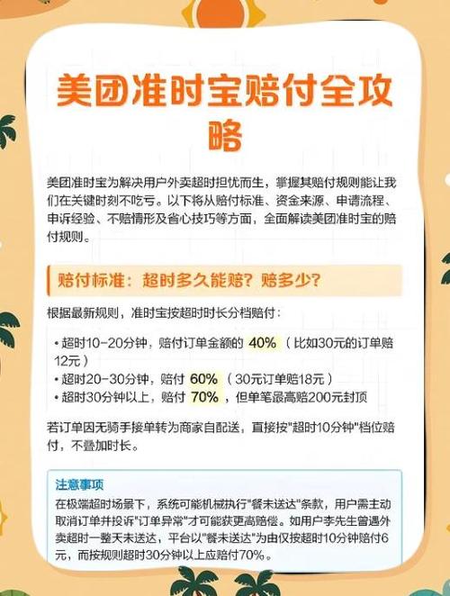美团外卖准时宝怎么获得赔付