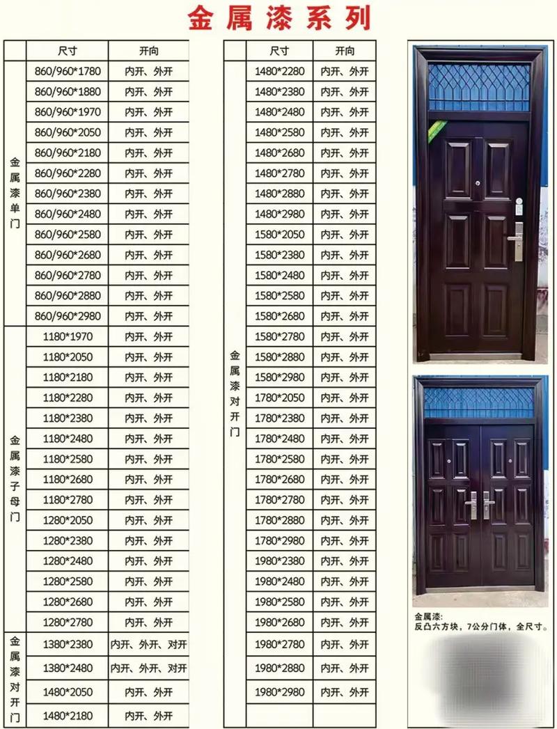 防盗门的规格尺寸