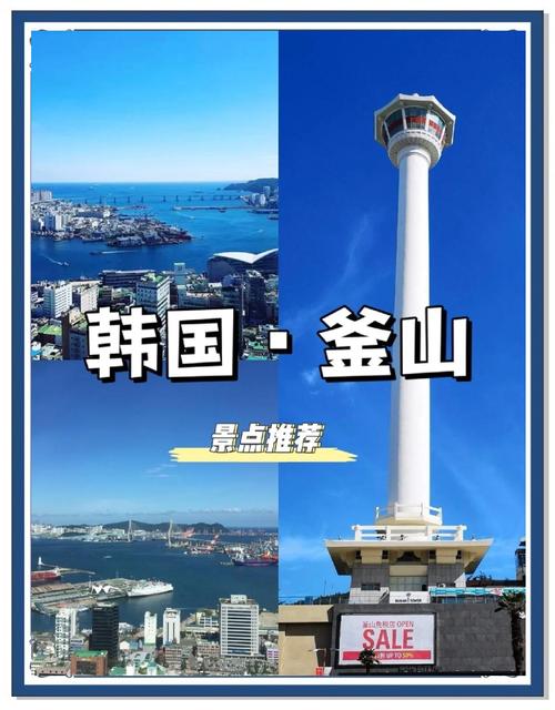 釜山最出名的三个景点图标