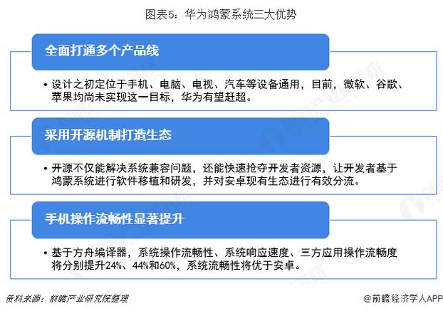 华为手机的优势和劣势
