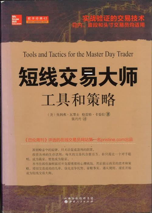 短线交易大师工具和策略截图