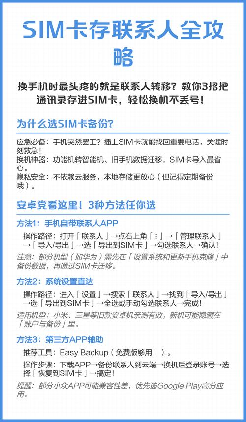 换sim卡原来的联系人怎么办