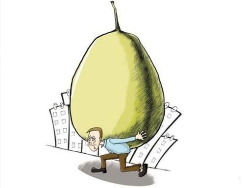 极限压力