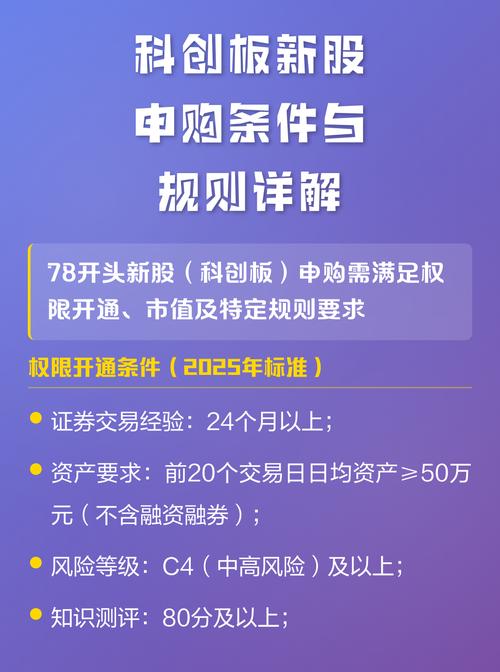 本次购买不符合规则