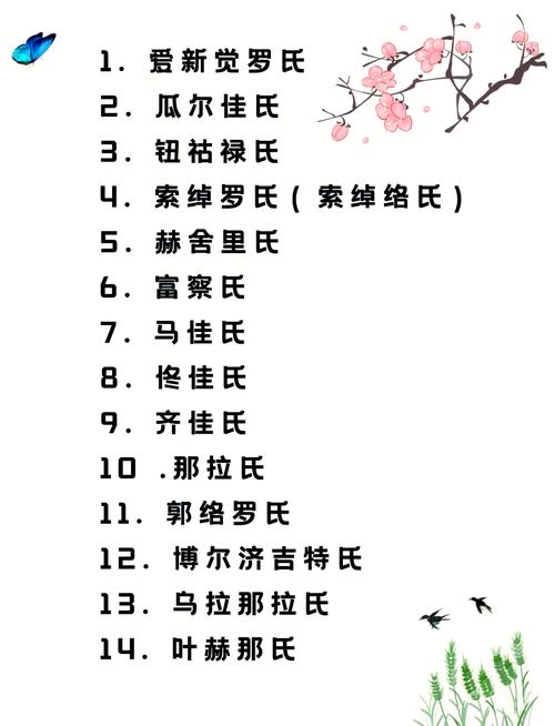 万族种族大全名字