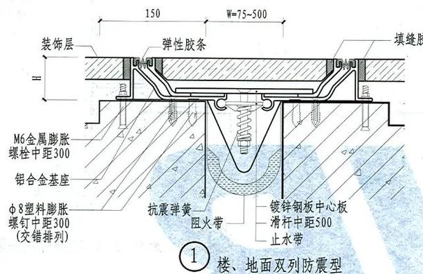 变形缝的作用