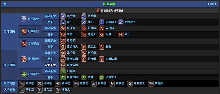 最终幻想5职业熟练度