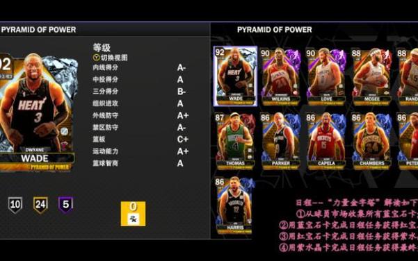 nba2k力量到底有用吗