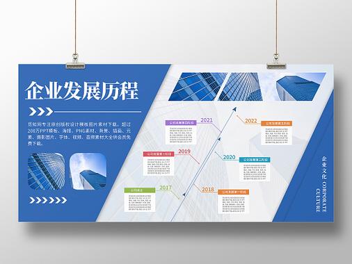 如本科技的发展历程