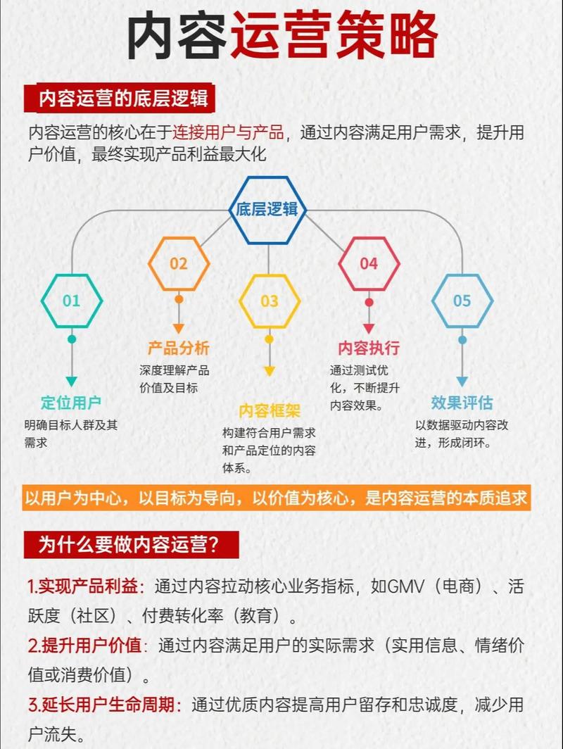 微拍堂开店后怎样运作图标
