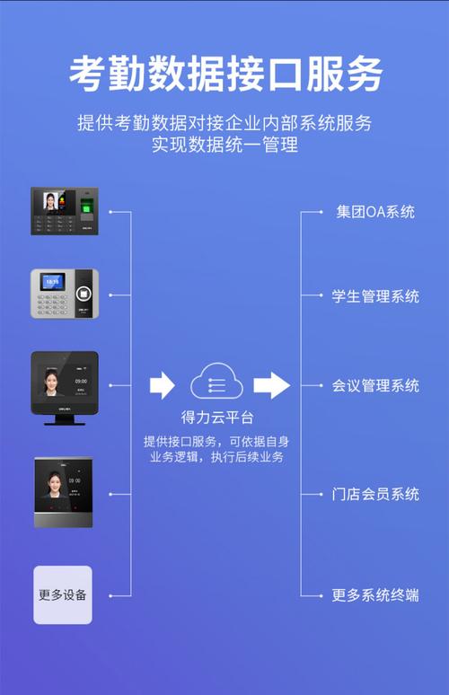 一张移动卡可以两个手机用吗缩略图