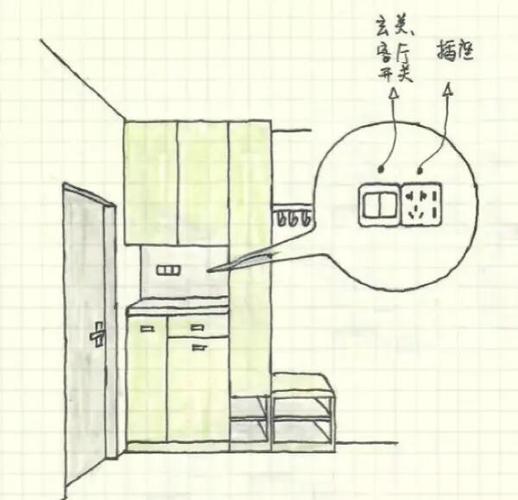 插座怎么固定在墙上