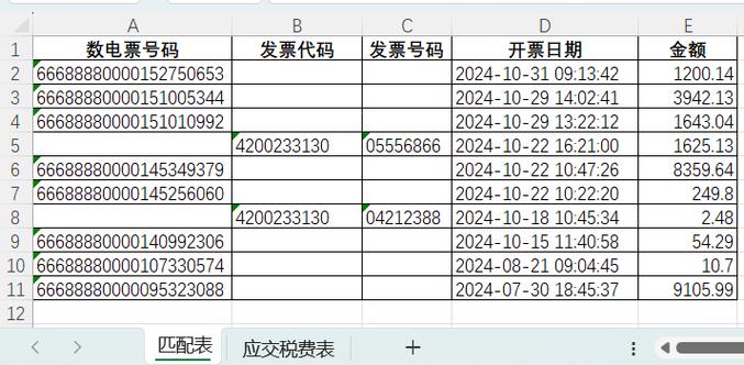 怎么把发票复制到表格缩略图