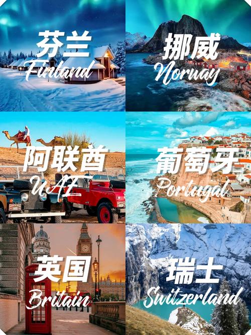 世界各国旅游宣传片
